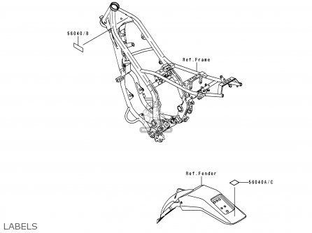 LABELS - KDX220-A6 KDX220R 1999 USA CANADA