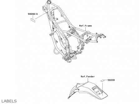 LABELS - KDX220-A9 KDX220R 2002 USA CANADA