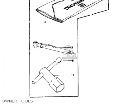 OWNER TOOLS - KDX250-A1 KDX250 1980 USA CALIFORNIA