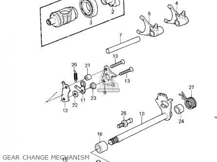 GEAR CHANGE MECHANISM - KDX250-A1 KDX250 1980 USA CALIFORNIA