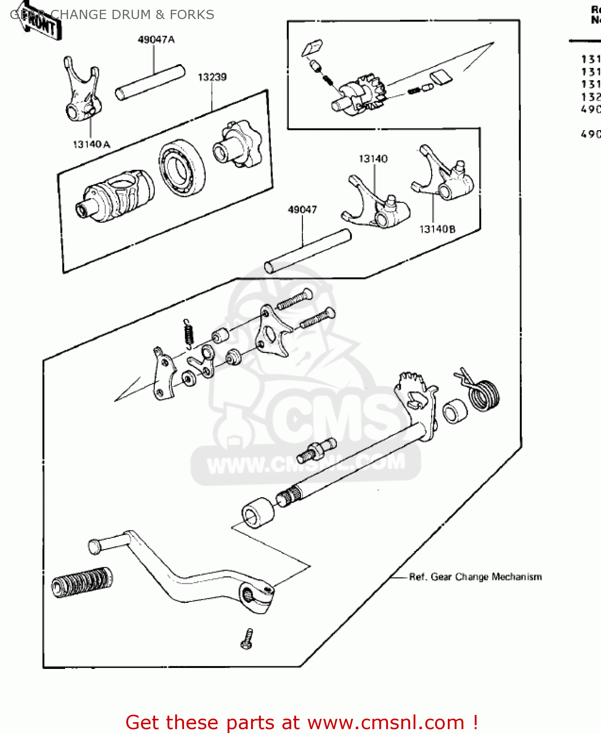 GEAR CHANGE DRUM & FORKS KDX250-B1 KDX250 1981 USA CALIFORNIA CANADA