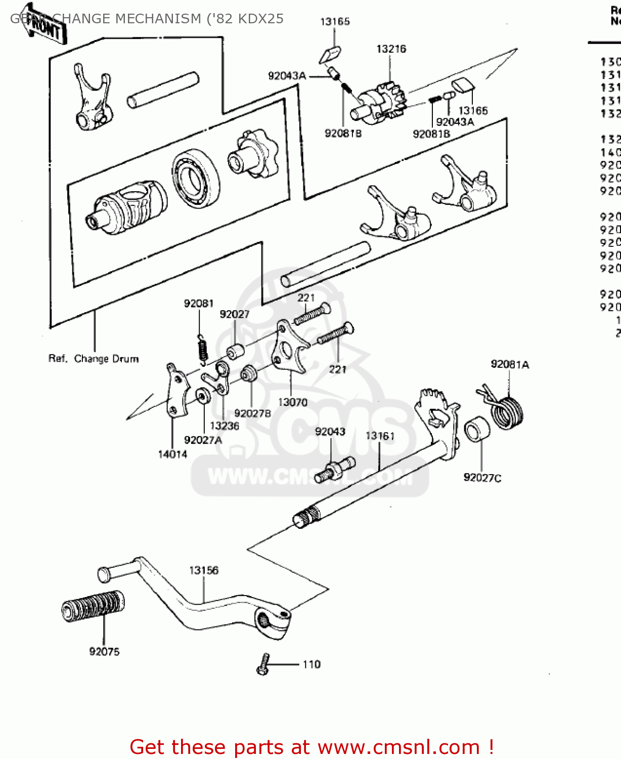 GEAR CHANGE MECHANISM ('82 KDX25 KDX250-B1 KDX250 1981 USA CALIFORNIA CANADA
