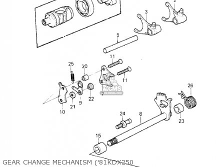 GEAR CHANGE MECHANISM ('81KDX250 - KDX250-B1 KDX250 1981 USA CALIFORNIA CANADA