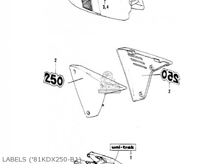 LABELS ('81KDX250-B1) - KDX250-B1 KDX250 1981 USA CALIFORNIA CANADA