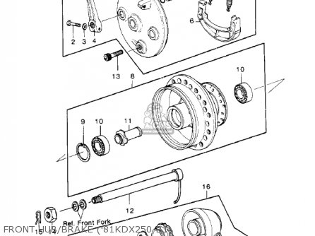 FRONT HUB/BRAKE ('81KDX250-B1) - KDX250-B1 KDX250 1981 USA CALIFORNIA CANADA