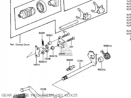 GEAR CHANGE MECHANISM ('82 KDX25 - KDX250-B1 KDX250 1981 USA CALIFORNIA CANADA