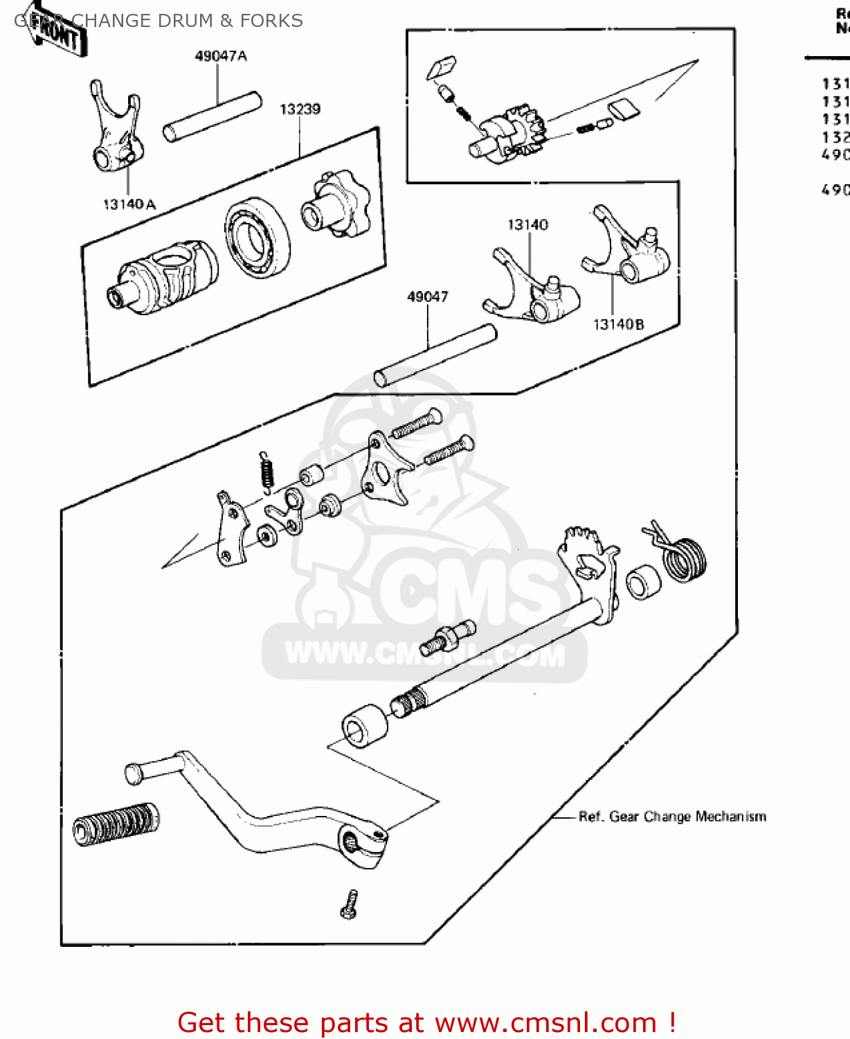 GEAR CHANGE DRUM & FORKS KDX250-B2 KDX250 1982 USA CALIFORNIA CANADA