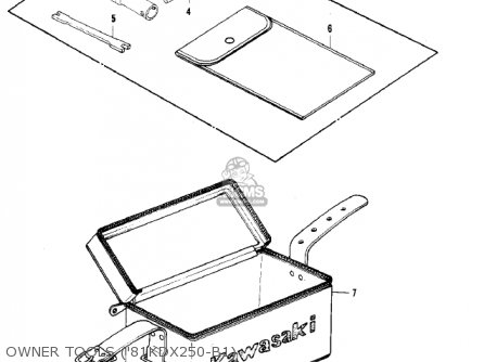 OWNER TOOLS ('81KDX250-B1) - KDX250-B2 KDX250 1982 USA CALIFORNIA CANADA