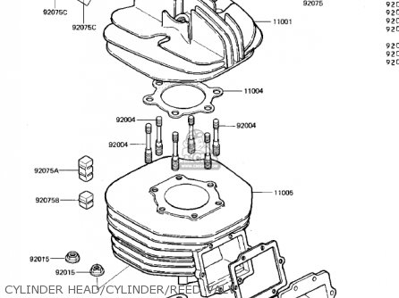 CYLINDER HEAD/CYLINDER/REED VALV - KDX250-B2 KDX250 1982 USA CALIFORNIA CANADA