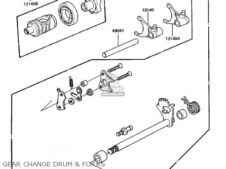 GEAR CHANGE DRUM & FORKS - KDX250-B3 KDX250 1983 USA CANADA