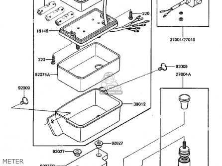 METER - KDX250-B4 KDX250 1984 USA CANADA