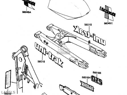 LABELS - KDX250-B4 KDX250 1984 USA CANADA