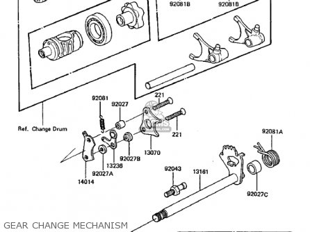 GEAR CHANGE MECHANISM - KDX250-B4 KDX250 1984 USA CANADA