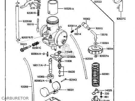 CARBURETOR - KDX250-B4 KDX250 1984 USA CANADA