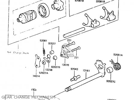 GEAR CHANGE MECHANISM - KDX250-C1 1983 AUSTRALIA