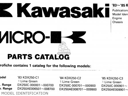 MODEL IDENTIFICATION - KDX250-C1 1983 AUSTRALIA