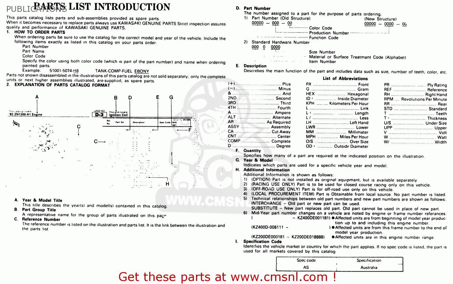 PUBLICATIONS KDX250-C2 1984 AUSTRALIA