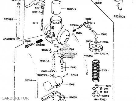 CARBURETOR - KDX250-C2 1984 AUSTRALIA