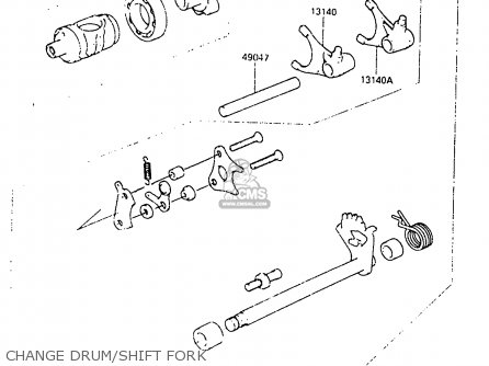 CHANGE DRUM/SHIFT FORK - KDX250-C3 1985 AUSTRALIA