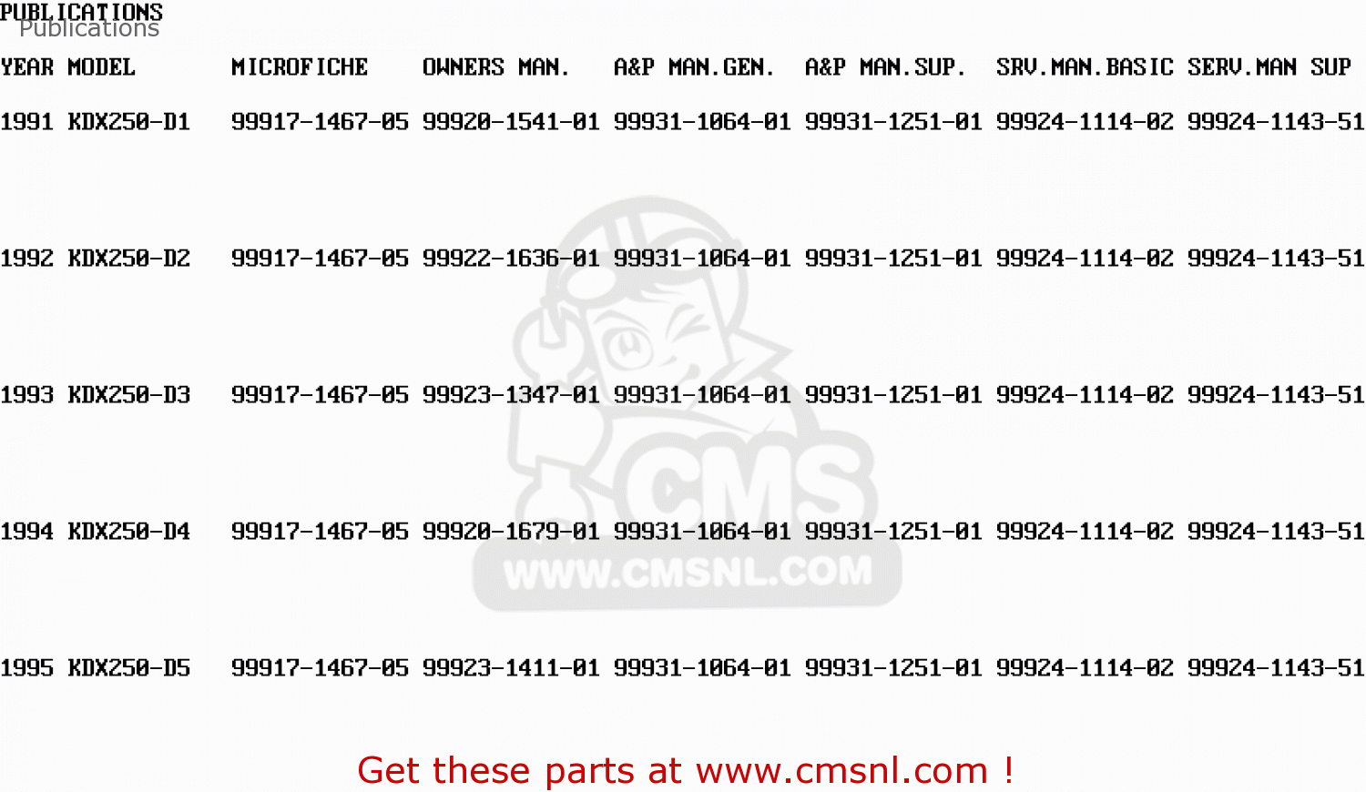 Publications KDX250-D1 1991 UNITED KINGDOM AL