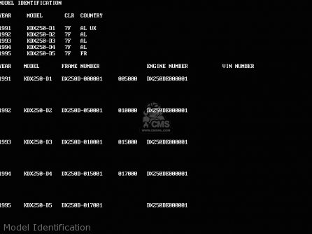 Model Identification - KDX250-D1 1991 UNITED KINGDOM AL