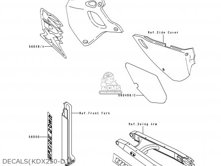 DECALS(KDX250-D1) - KDX250-D1 1991 USA CANADA