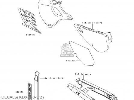 DECALS(KDX250-D2) - KDX250-D2 1992 AL