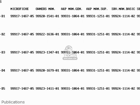 Publications - KDX250-D2 1992 AL