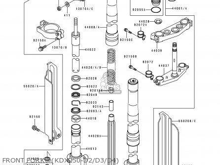 Kawasaki KDX250-D2 1992 USA CANADA parts lists and schematics