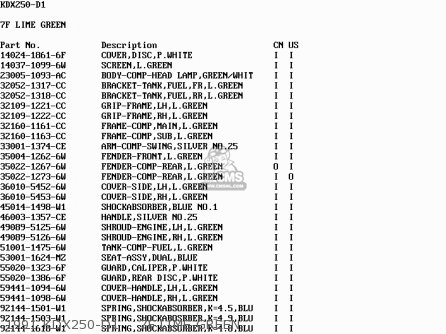 1991 KDX250-D1    7F LIME GREEN - KDX250-D2 1992 USA CANADA
