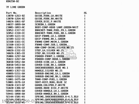 1992 KDX250-D2    7F LIME GREEN - KDX250-D3 1993 AL