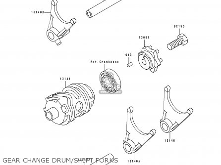 GEAR CHANGE DRUM/SHIFT FORKS - KDX250-D3 1993 USA CANADA