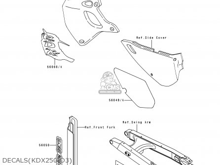 DECALS(KDX250-D3) - KDX250-D3 1993 USA CANADA