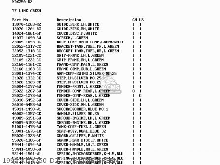 1992 KDX250-D2    7F LIME GREEN - KDX250-D3 1993 USA CANADA