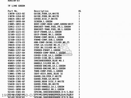 Kawasaki KDX250-D4 1994 AL parts lists and schematics