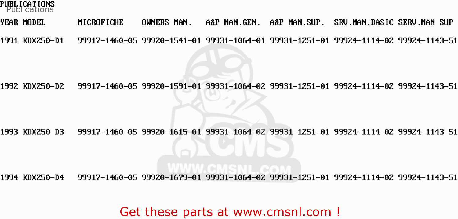 Publications KDX250-D4 1994 USA CANADA