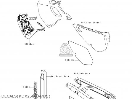 DECALS(KDX250-D4/D5) - KDX250-D6 1995 FRANCE