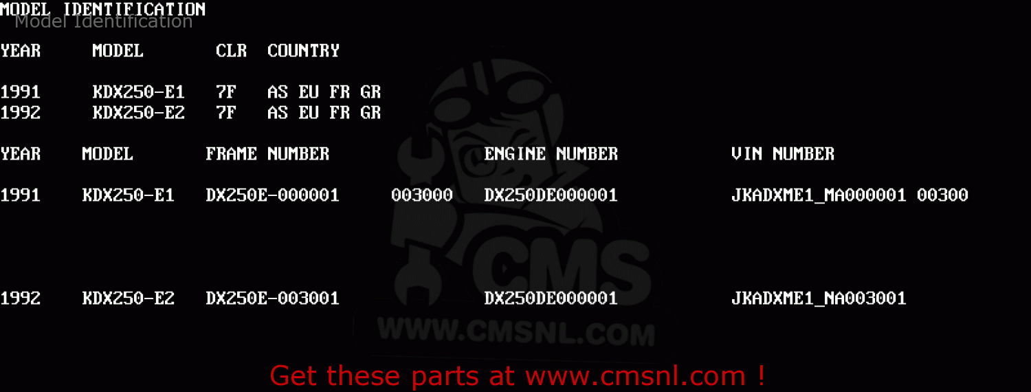 Model Identification KDX250-E1 1991 EUROPE FR GR AS