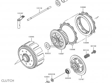 CLUTCH - KDX250-E1 1991 EUROPE FR GR AS