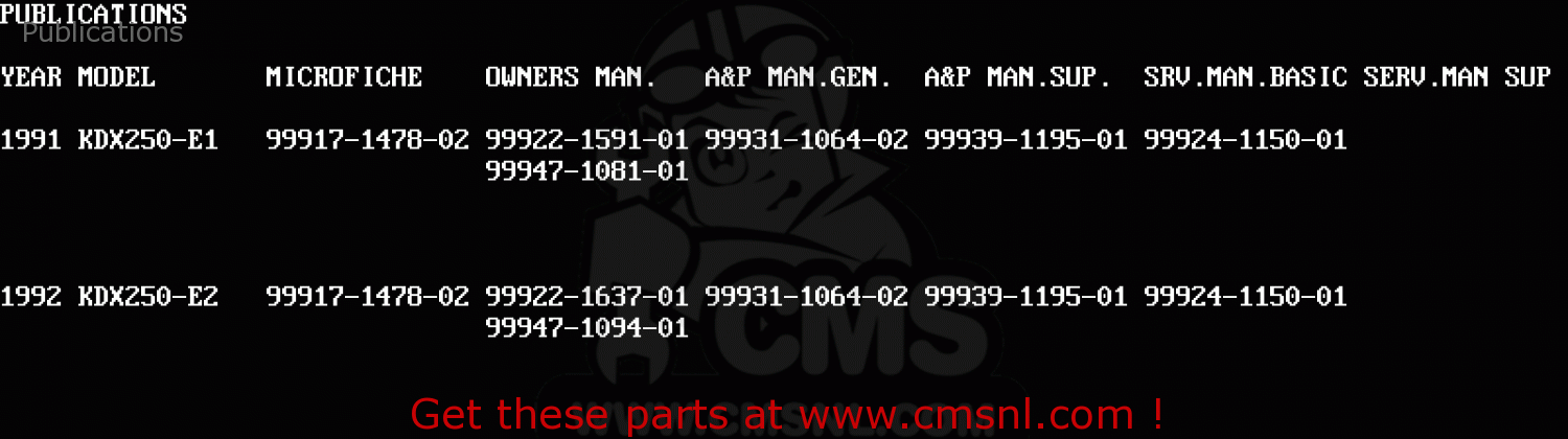 Publications KDX250-E2 1992 EUROPE FR GR AS