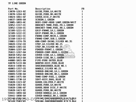 Kawasaki KDX250-D3 1993 AL parts lists and schematics