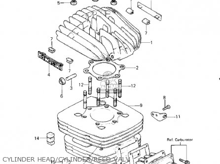 CYLINDER HEAD/CYLINDER/REED VALV - KDX400-A1 KDX400 1979 USA CANADA