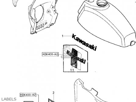 LABELS - KDX400-A1 KDX400 1979 USA CANADA