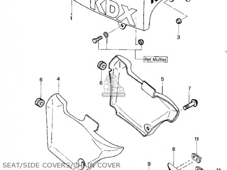 SEAT/SIDE COVERS/CHAIN COVER - KDX400-A1 KDX400 1979 USA CANADA