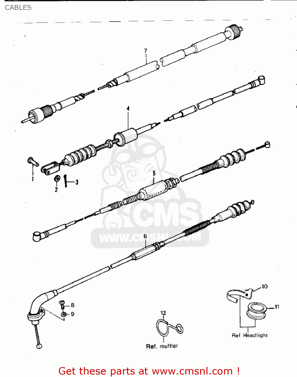 CABLES KDX420-B1 KDX420 1981 UNITED KINGDOM USA CALIFORNIA EXPORT