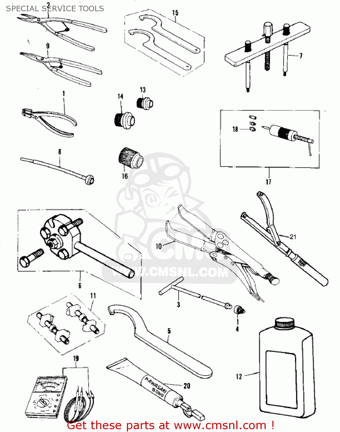 SPECIAL SERVICE TOOLS KDX420-B1 KDX420 1981 UNITED KINGDOM USA CALIFORNIA EXPORT