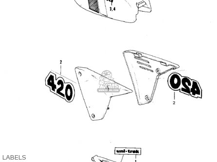 LABELS - KDX420-B1 KDX420 1981 UNITED KINGDOM USA CALIFORNIA EXPORT