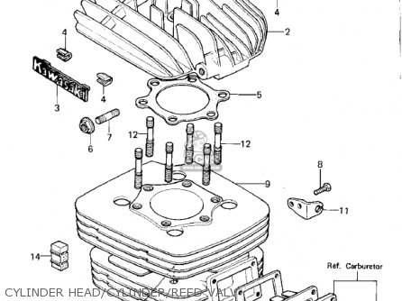 CYLINDER HEAD/CYLINDER/REED VALV - KDX420-B1 KDX420 1981 UNITED KINGDOM USA CALIFORNIA EXPORT