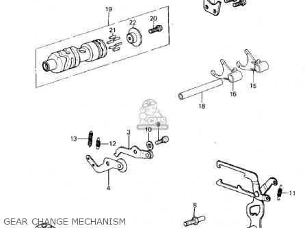 GEAR CHANGE MECHANISM - KDX420-B1 KDX420 1981 UNITED KINGDOM USA CALIFORNIA EXPORT