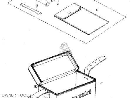 OWNER TOOLS - KDX420-B1 KDX420 1981 UNITED KINGDOM USA CALIFORNIA EXPORT
